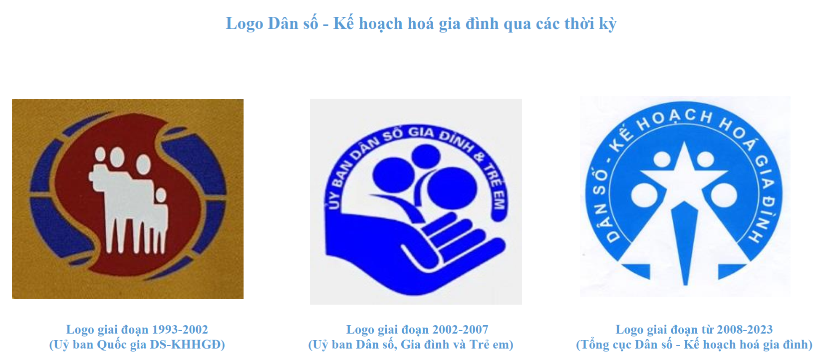 Cuộc thi sáng tác Logo ngành dân số