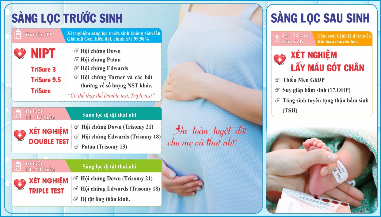 Mạng lưới sàng lọc trước sinh và sơ sinh tại Việt Nam