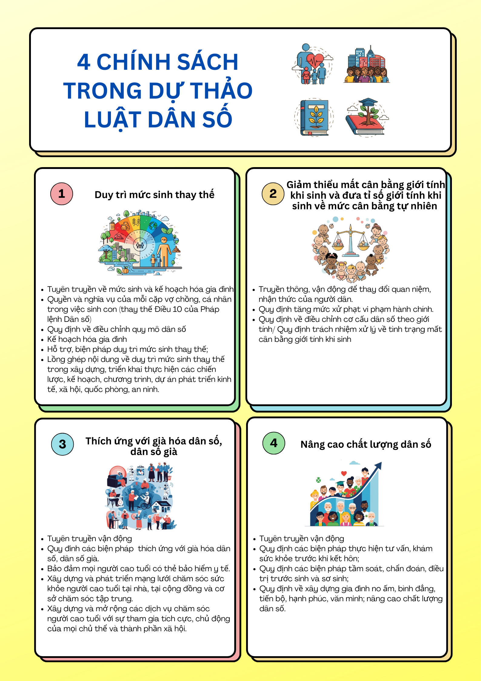 4 chính sách trong Dự thảo Luật Dân số