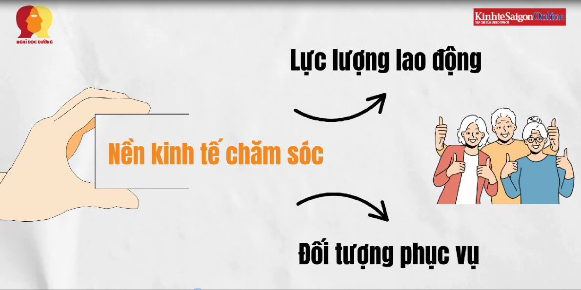 (Kinh tế Sài Gòn Online) - Thích ứng với dân số già: Việt Nam cần hành động ngay từ bây giờ