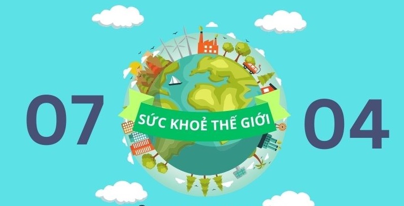 Việt Nam chọn Ngày Sức khỏe thế giới 7/4 hằng năm là "Ngày Sức khỏe toàn dân"