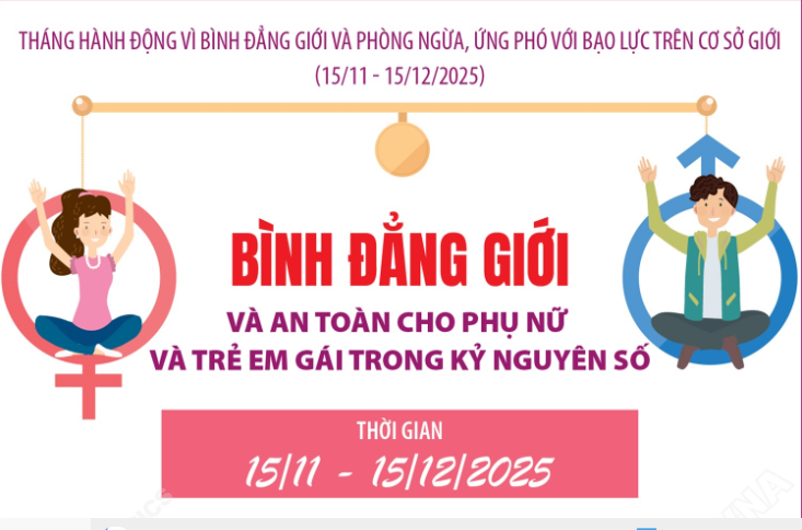 Thúc đẩy an toàn cho phụ nữ và trẻ em gái trong kỷ nguyên số